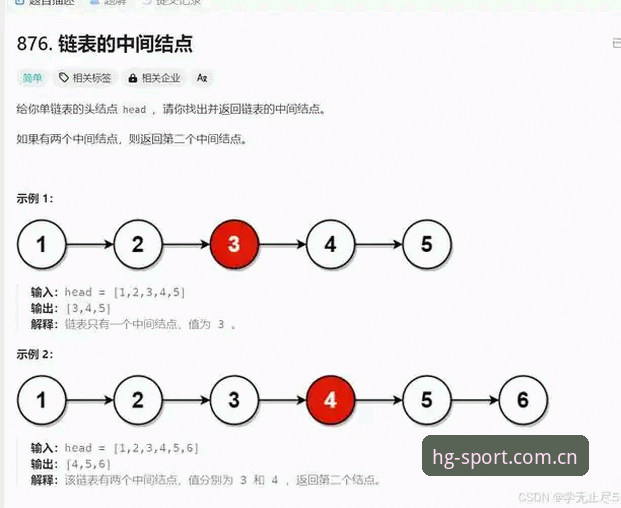 5个数据节点，帮你搞懂皇冠体肓官网中国入口直播数据评测的门道