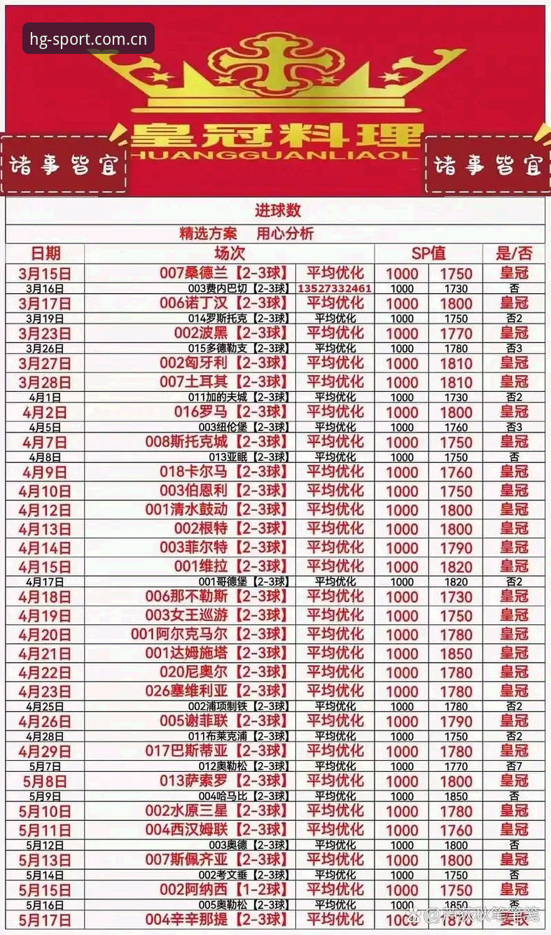 皇冠体育平台的赛程推送比较攻略，为什么大多数人第一步就错了？