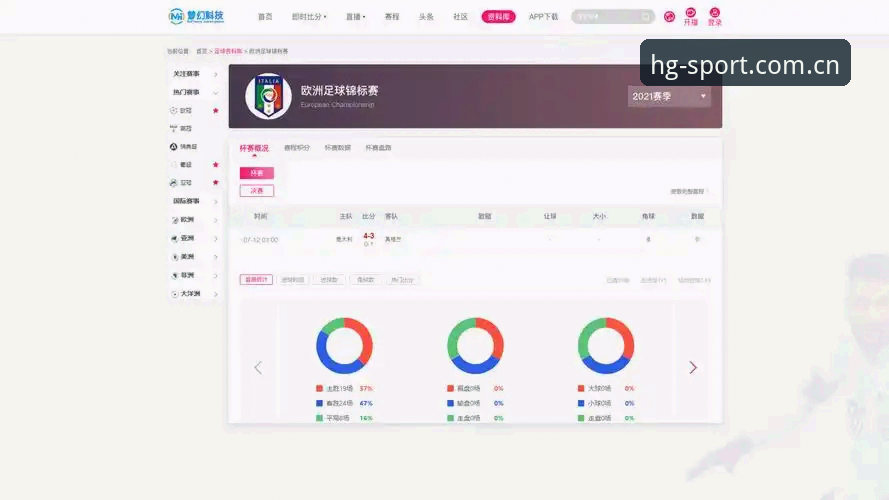 皇冠体肓官网中国入口直播数据评测：从孙悦的踩坑经历谈如何避开入口迷局